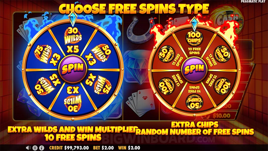 Memahami Volatilitas Slot Online: Apa yang Perlu Diketahui